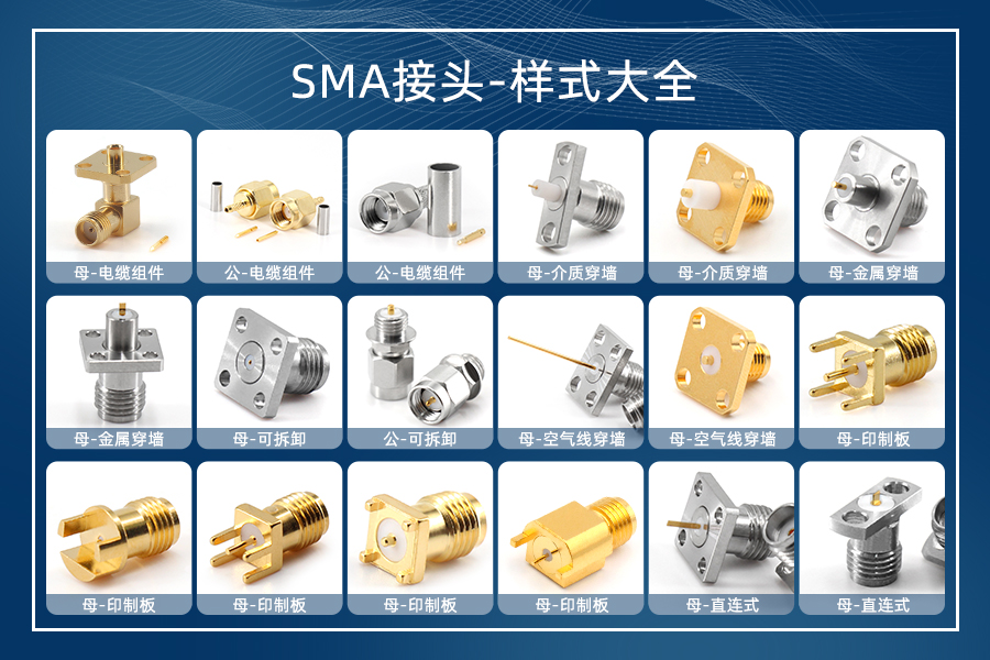 1685411558923183.jpg SMA接頭大全.jpg