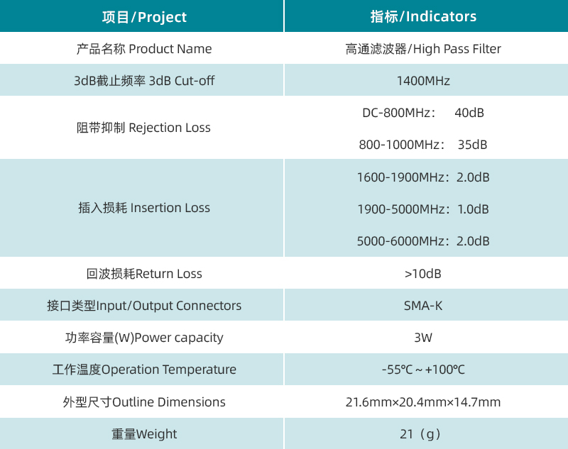 規(guī)格書(shū).jpg/
