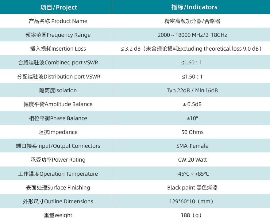 規(guī)格書(shū).jpg/
