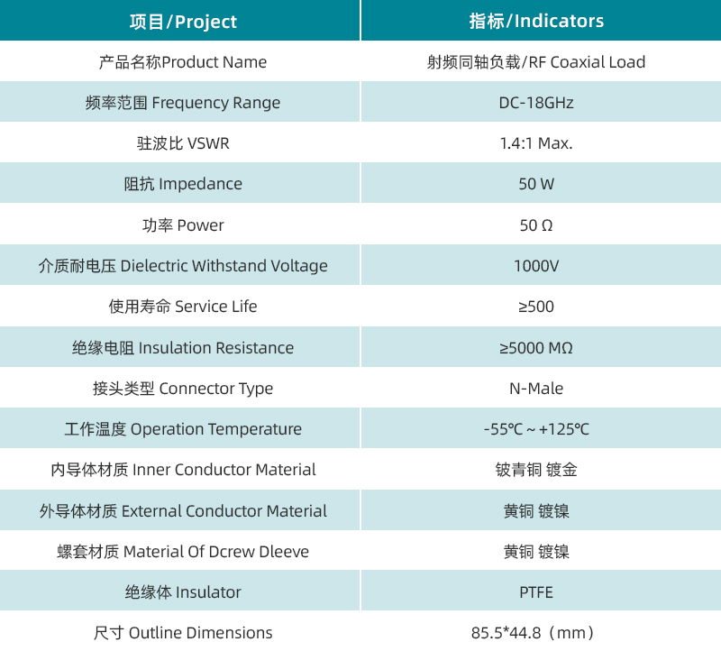 負載-參數(shù)圖.jpg/