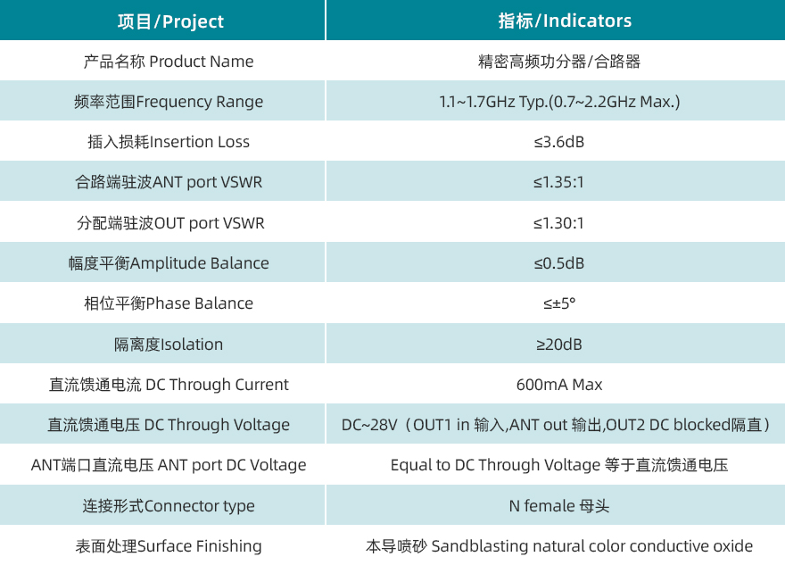 1720609136917539.jpg 規(guī)格書(shū).jpg/