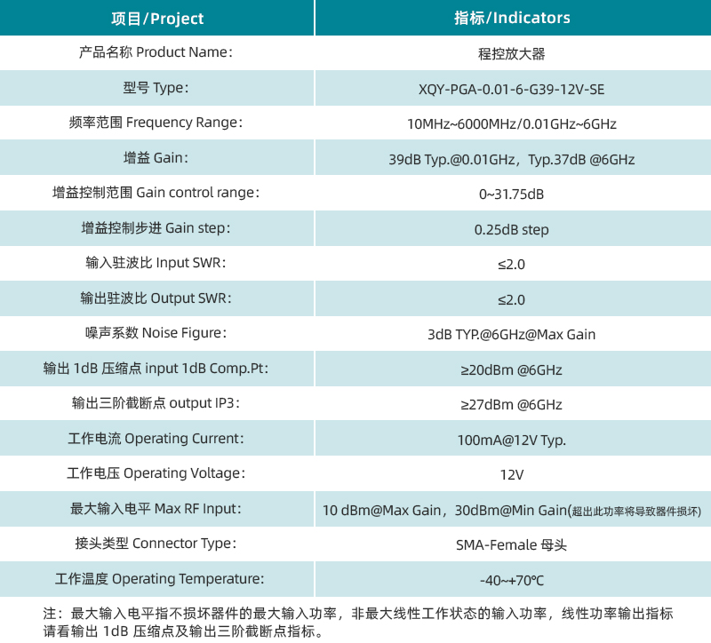 1741253270102232.jpg 參數(shù)圖.jpg