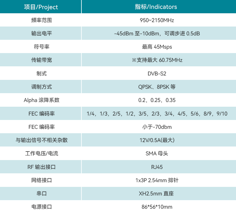 1748420388988635.jpg 參數(shù)圖.jpg