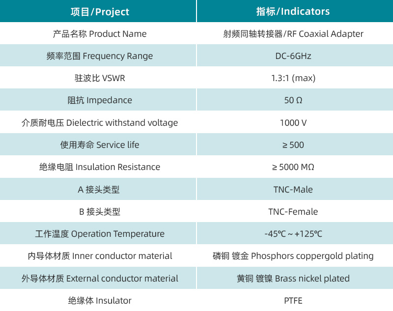 1752130244843004.jpg 參數(shù)圖.jpg