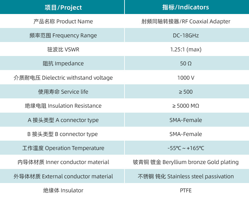 1752648668275099.jpg 參數(shù)圖.jpg