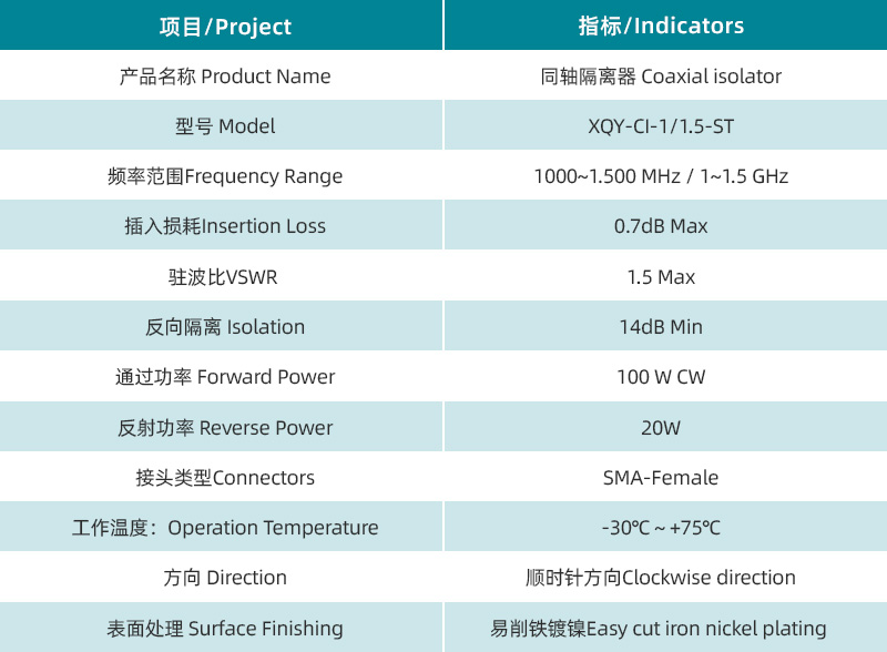 1754450224443280.jpg 參數(shù)圖.jpg