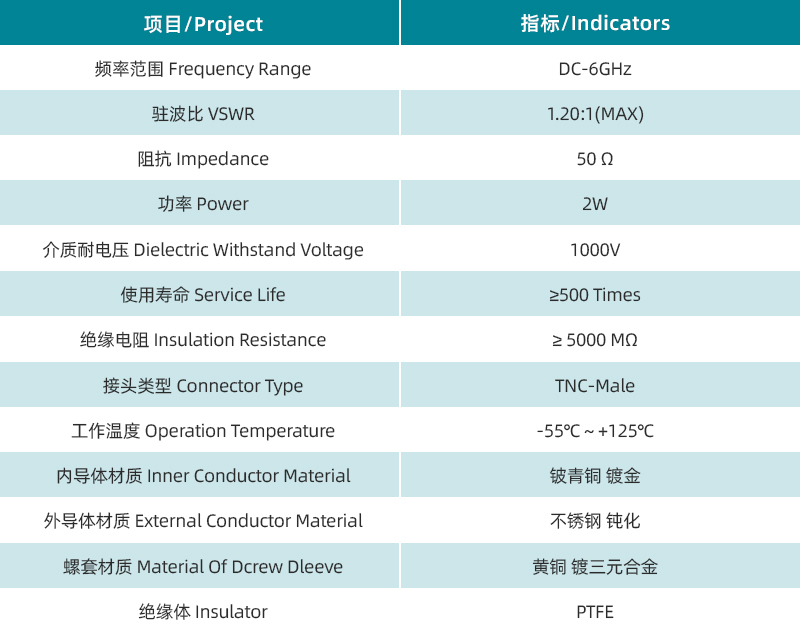 1755152524715875.jpg 負(fù)載-參數(shù)圖.jpg