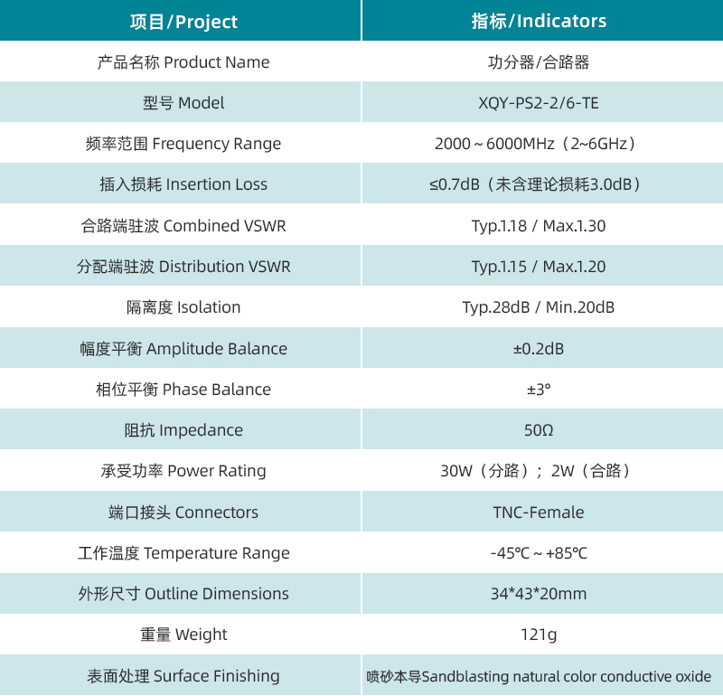 1758186148432217.jpg 參數(shù)圖.jpg