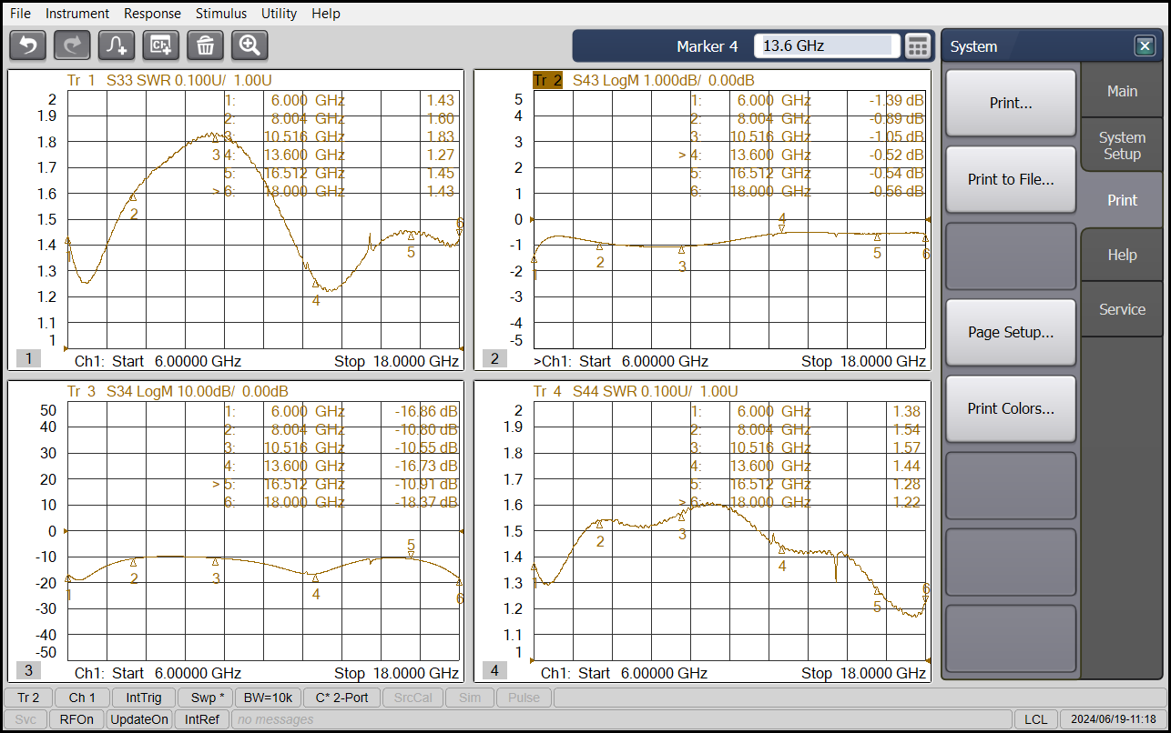 射頻環形器 射頻環形器